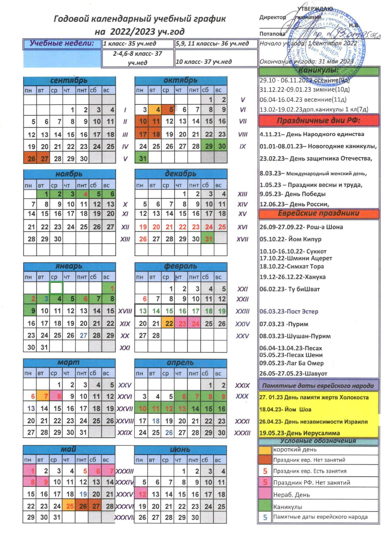 Годовой календарный учебный график 2022 - 2023